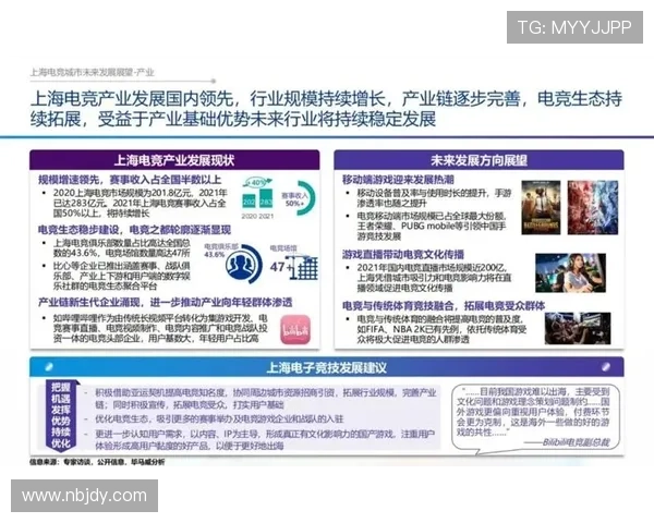 《2025年全球电竞产业新趋势解读 电竞赛事发展与市场前景分析》 《2025年全球电竞产业新趋势解读 电竞赛事发展与市场前景分析》