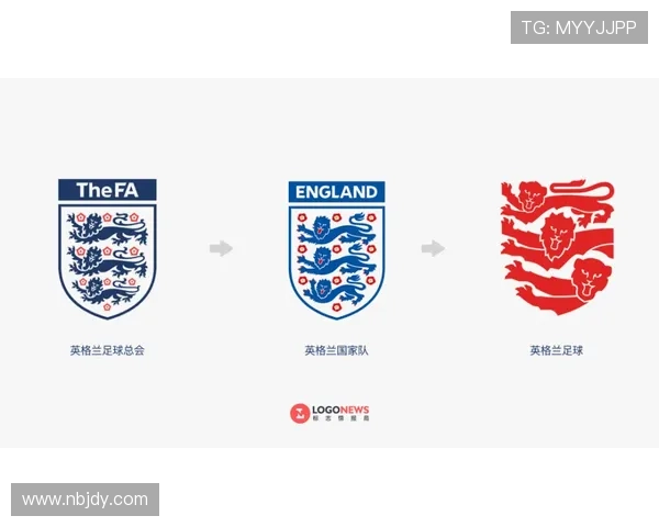 伯明翰俱乐部发展历程与英格兰足球文化的深刻联系解析