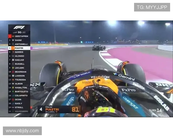 F1新赛季风云再起车队博弈升级冠军格局悬念重重引爆车手市场关注