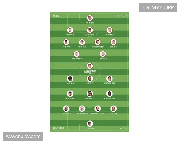 奥格斯堡俱乐部宣布新赛季战略规划 引入年轻球员加强阵容深度 奥格斯堡俱乐部宣布新赛季战略规划 引入年轻球员加强阵容深度