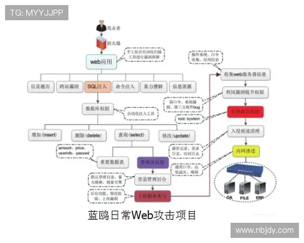 雷恩俱乐部智慧运作青训体系 损益为王开启人才裂变新时代